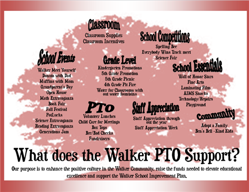 PTO 